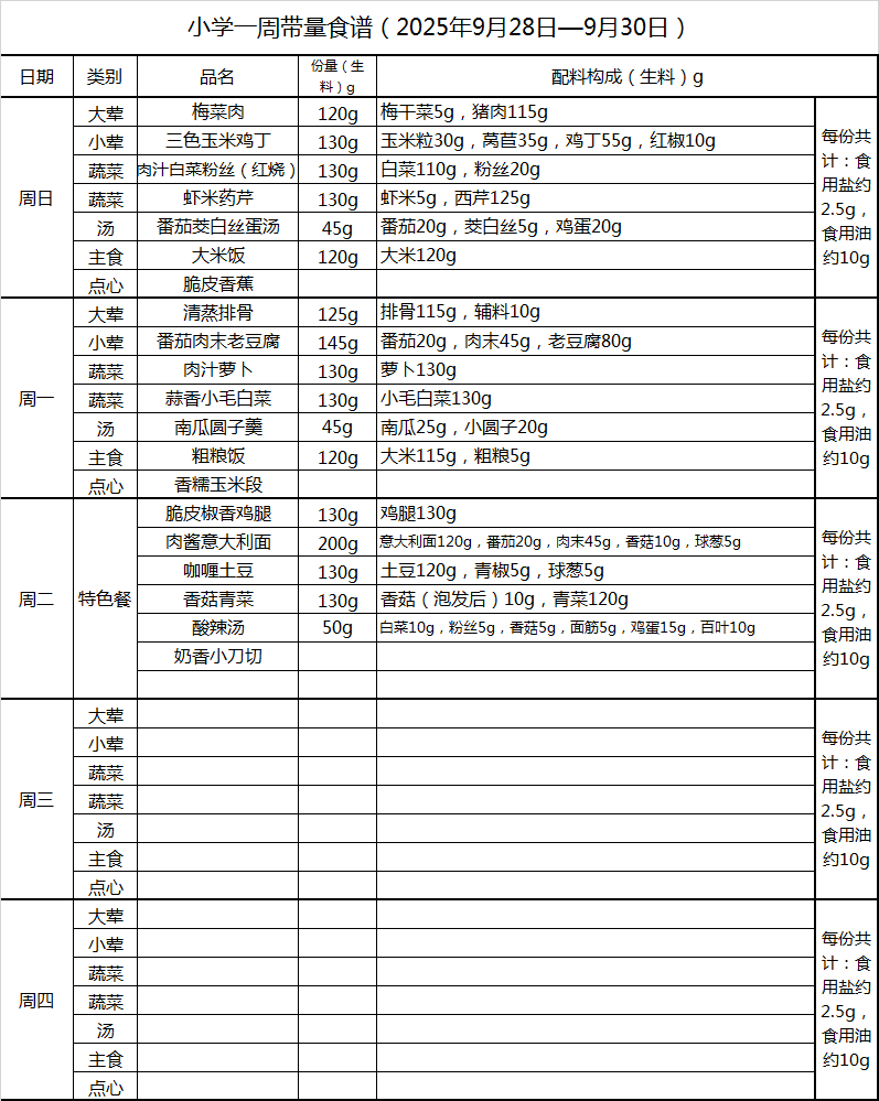 小学一周带量食谱（2025年9月28日—9月30日）.png