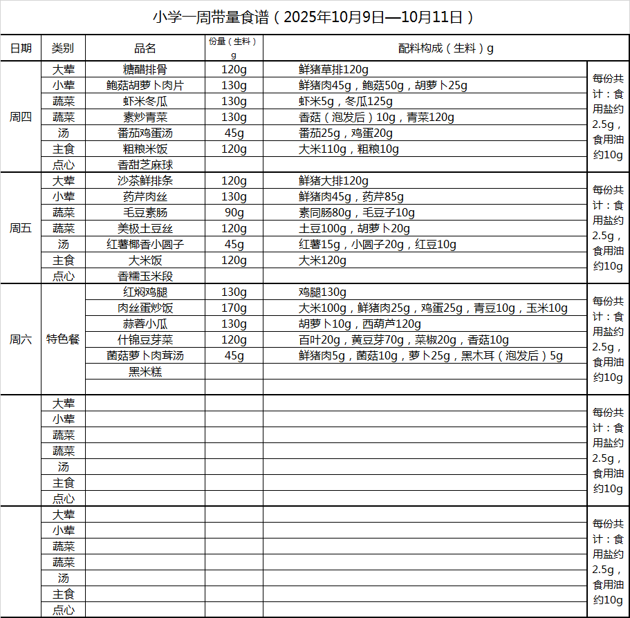 小学一周带量食谱（2025年10月9日—10月11日）.png